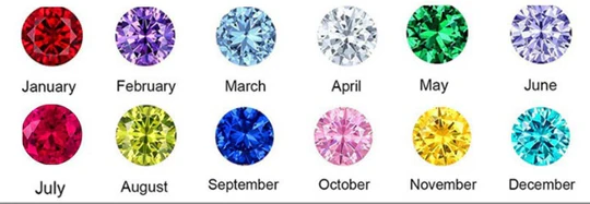 Personalized Golden Paw Birthstone Ring